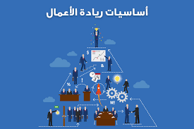 ريادة الأعمال كمقرر دراسي اختياري في كلية الهندسة بالزاوية